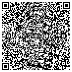 QR code with Squires Systems Integration LLC contacts