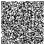 QR code with Technician Solution, LLC contacts