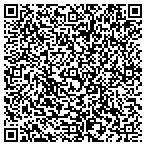 QR code with Plus Minus Recording contacts