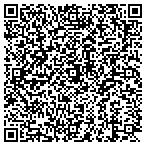 QR code with Resonance Media Group contacts