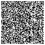 QR code with Ken's Solar Heating & Pool Service contacts