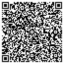 QR code with Mike's Corner contacts