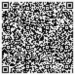 QR code with Phoenix Direct Communications, Inc contacts