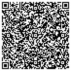 QR code with Meridian Solar Energy contacts