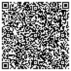 QR code with HitMaker Sound Studios contacts