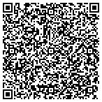 QR code with Cricket Wisconsin Property Company contacts