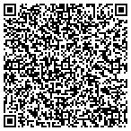 QR code with Melodic Wave Productions contacts