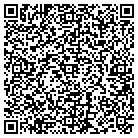 QR code with Mountainside Builders Inc contacts