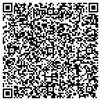 QR code with Luddite Technologies, LLC contacts