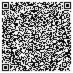 QR code with Imagination Station Of Barfield Inc contacts