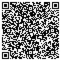 QR code with Metro Communications contacts