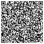 QR code with Remember Radio contacts