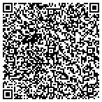 QR code with Rick Lance Studio contacts