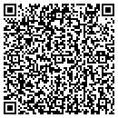 QR code with Uss Imperial Pv LLC contacts