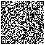 QR code with Petra Towing Service & Auto Repair contacts