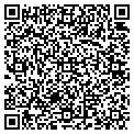 QR code with Imaginit Inc contacts