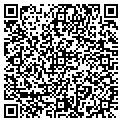 QR code with Resource One contacts