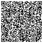QR code with ProTechs Computer Solutions contacts