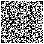 QR code with Superior Networking Solutions contacts