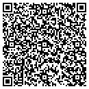 QR code with Management Prerogatives contacts