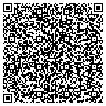 QR code with Handyman Matters of West Portland contacts