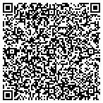QR code with Groundskeeper Landscape & Lawn contacts