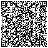 QR code with Solar Selection Energy Projects And Solutions Group LLC contacts