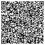 QR code with Mighty Mike's Handyman Service's LLC contacts