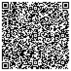 QR code with Richard Pugh Construction contacts