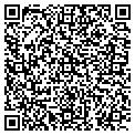QR code with Imagescaping contacts