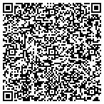 QR code with Anything Handyman contacts