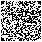 QR code with Maximillion Production And Distribution Label contacts