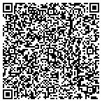 QR code with Southern Performance contacts