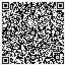 QR code with Computer Troubleshooters contacts