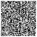 QR code with Soundcheck Music Complex contacts