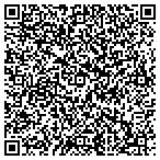 QR code with Southern Image Recordings contacts