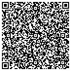 QR code with Greenrupert Energy And Electric LLC contacts