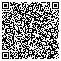 QR code with Fast Gas contacts