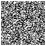 QR code with Anton Diederich Construction LLC contacts