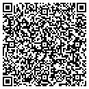 QR code with Miguel's Landscape contacts