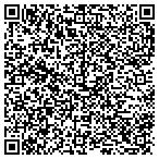QR code with Eternity Changers Ministries Inc contacts