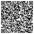 QR code with Multiscape Inc contacts