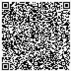 QR code with Zettajoules Limited Liability Company contacts