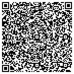 QR code with InsideOut Networking contacts