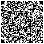 QR code with Marty's Digital Mastering & Recording contacts