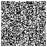 QR code with Red Velvet Recording Studio contacts