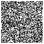 QR code with Polo's Landscaping & Irrigation LLC contacts