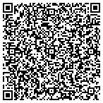 QR code with Sound-Check Studios contacts