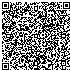 QR code with Madhatter Computers contacts