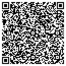 QR code with Millers Handyman contacts